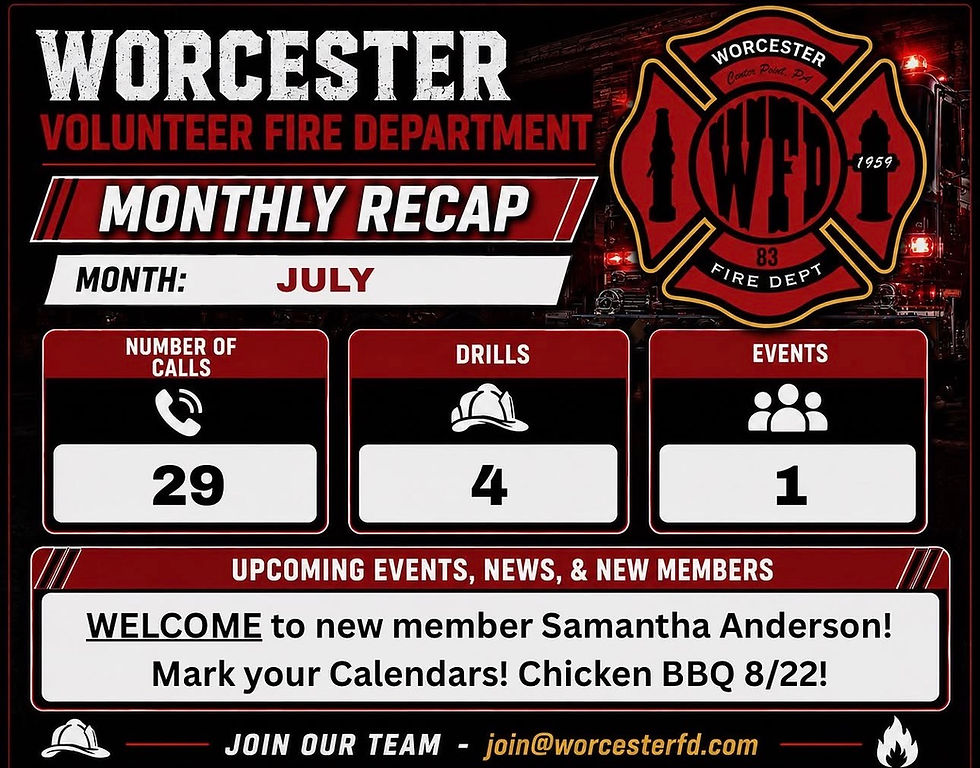 JULY 2026 RECAP