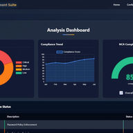 CloudMates empowers secure cloud growth with AI-driven security and continuous compliance at the core.
We detect risks in real time, enforce best practices, and automate remediation across hybrid environments.
From misconfigurations to audit prep, our solutions turn security from a blocker into a business enabler.
Stay protected, stay compliant — confidently scale with CloudMates.








DATRIXONe
