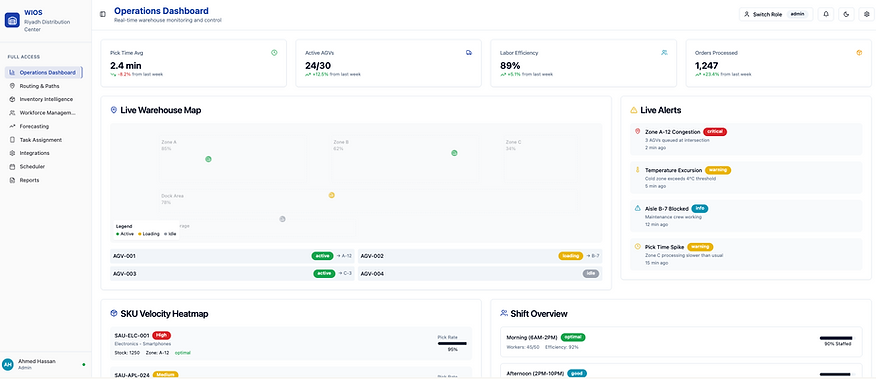 Screenshot 2025-08-14 at 10.21.54 PM.png