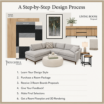 inspiration rendering - living room selections design process for mood boards
