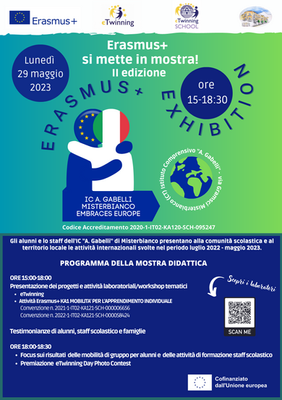 Erasmus mostra 2023 finale