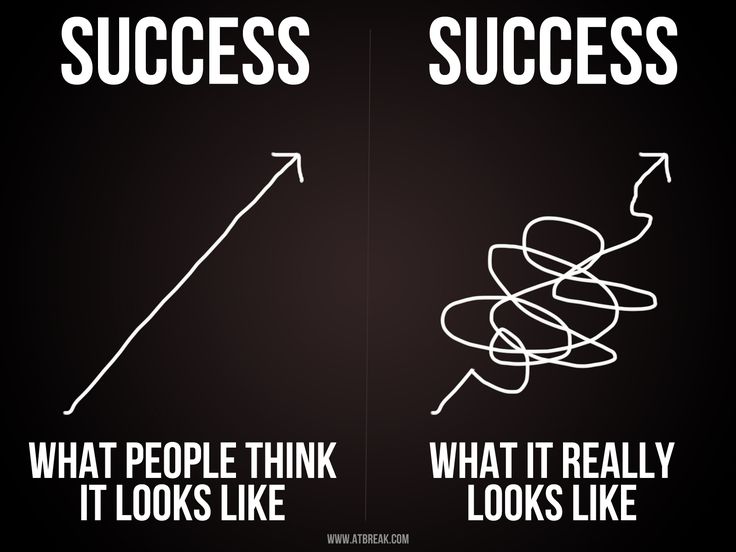 what-success-looks-like