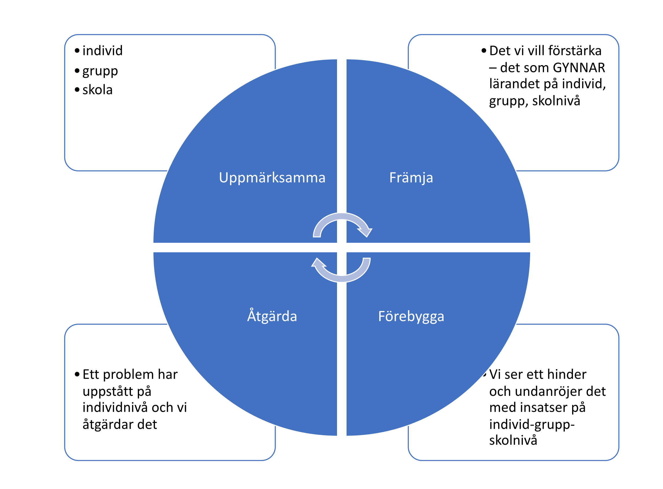Skärmavbild 2019-12-01 kl. 15.12.55