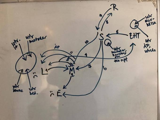 a%cc%88rendega%cc%8ang