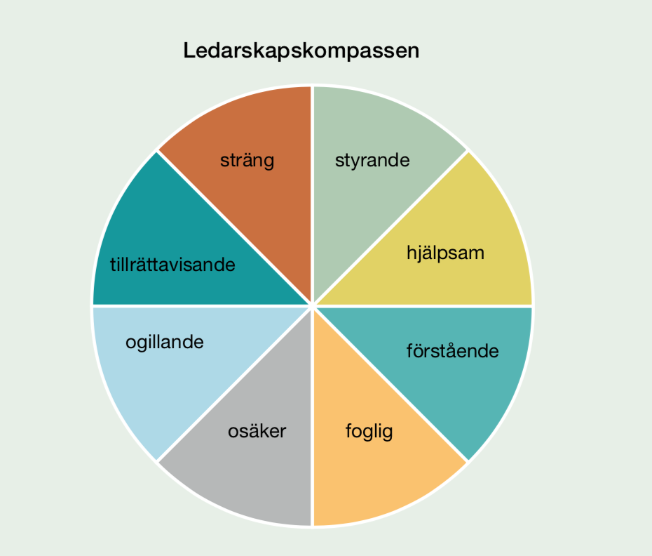 Skärmavbild 2019-02-24 kl. 12.46.05