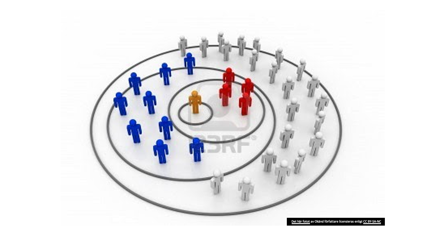 Skärmavbild 2020-05-03 kl. 14.18.40