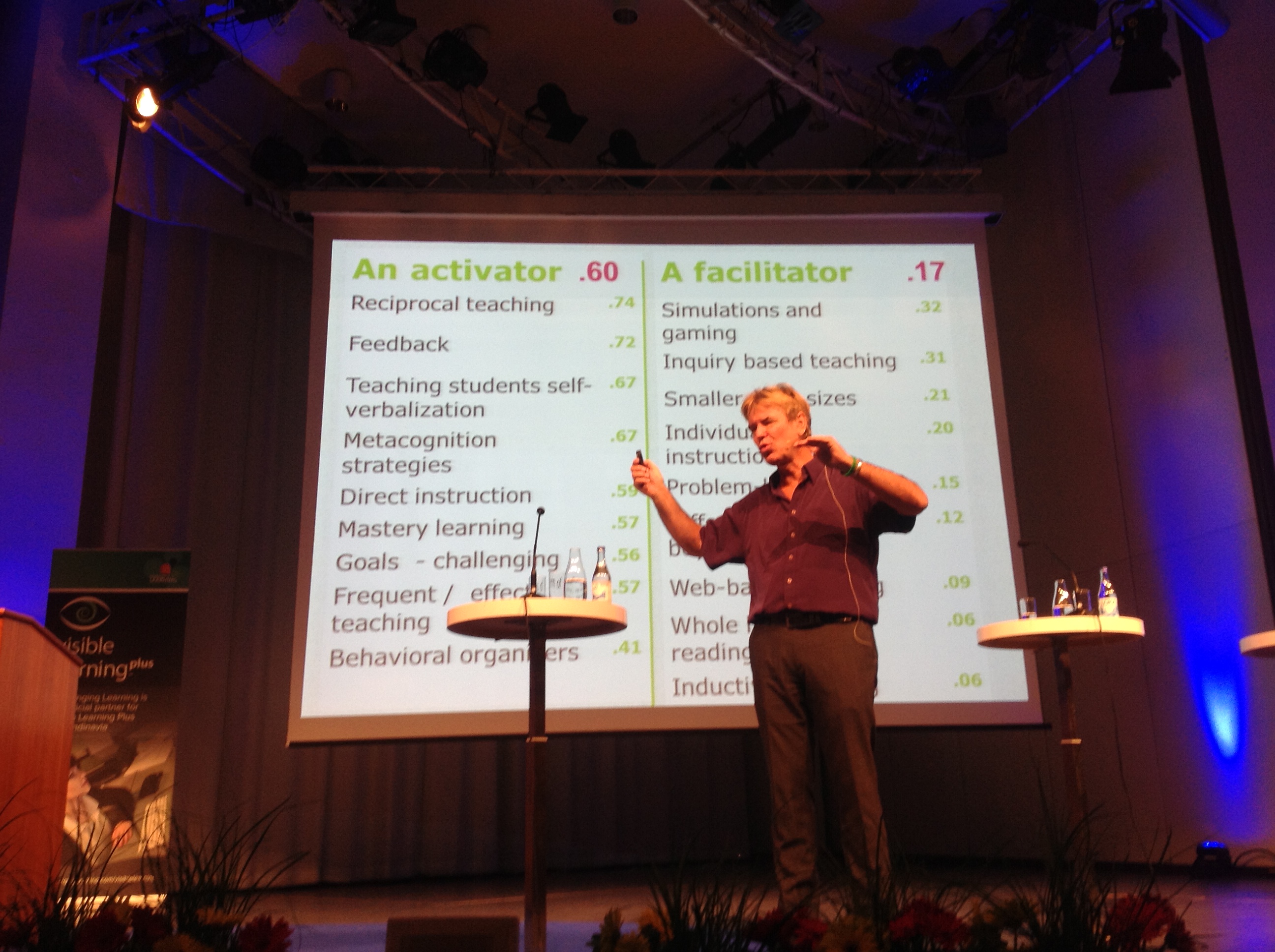 John Hattie berättar om framgångsrikt förhållningssätt hos lärare
