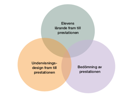 Likvärdig bedömning ger mer inkluderande&nbsp;stöd