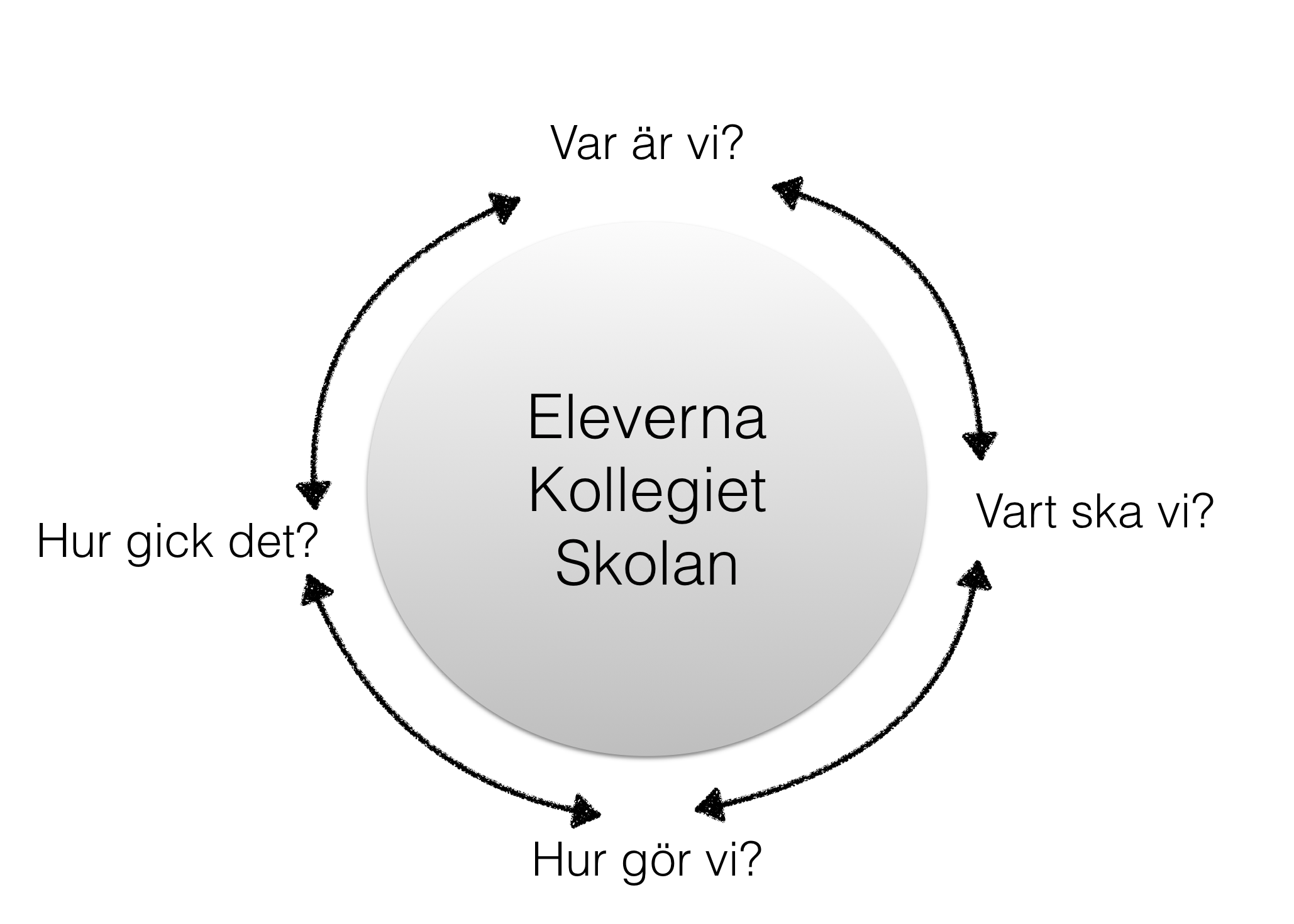 skärmavbild 2019-01-05 kl. 14.15.36