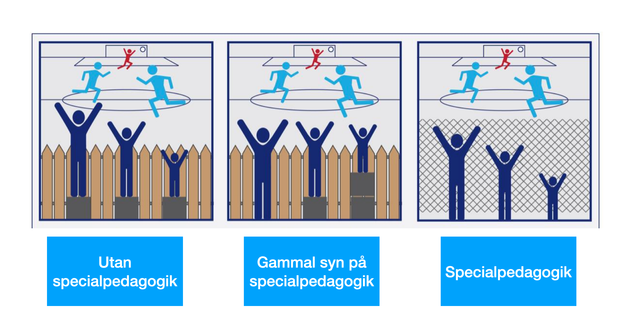 Skärmavbild 2020-05-10 kl. 15.58.35