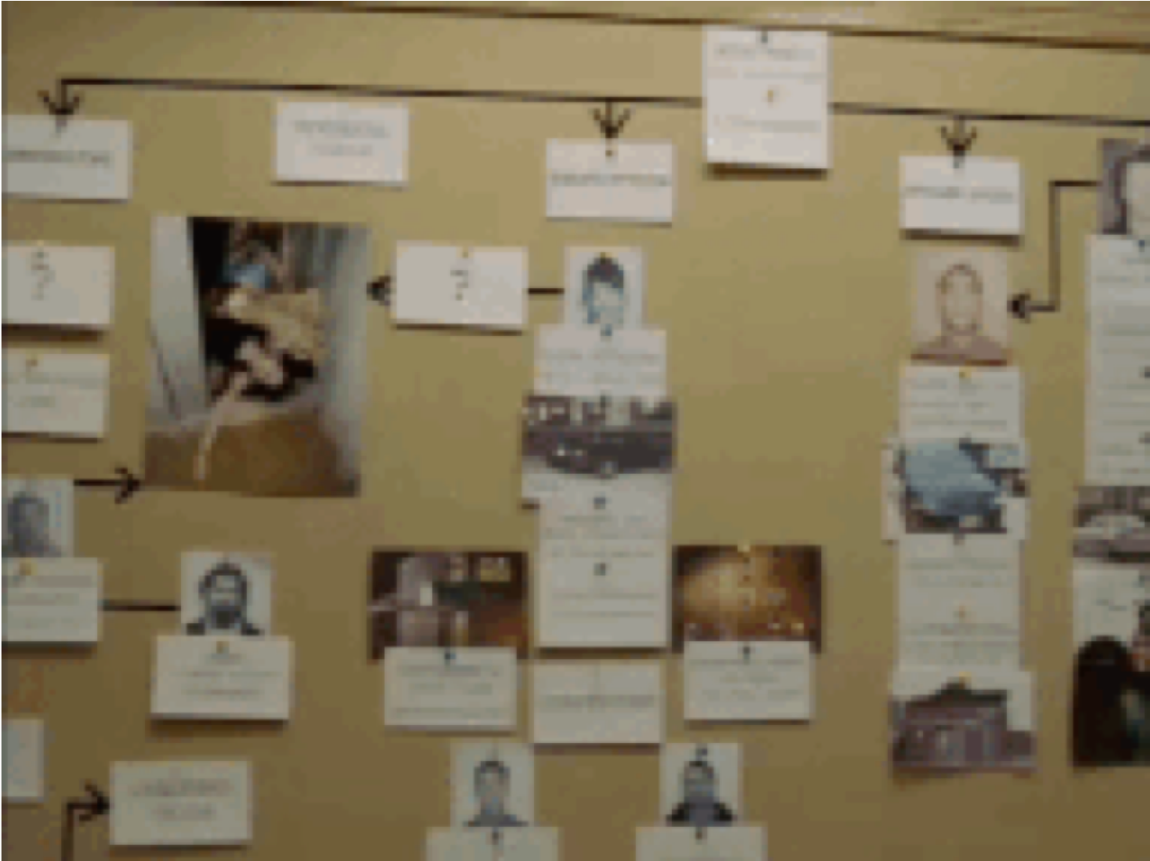 detektivkartläggning