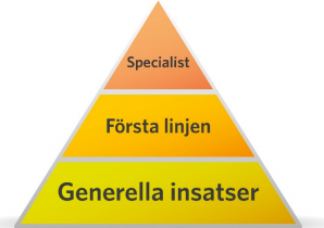 Skärmklipp 2015-08-24 09.44.45