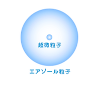 スクリーンショット 2022-07-26 19.07.01.png