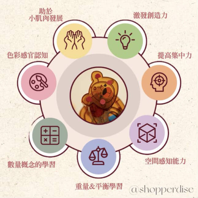 Thumbnail: Bellebaby 可愛磁力片