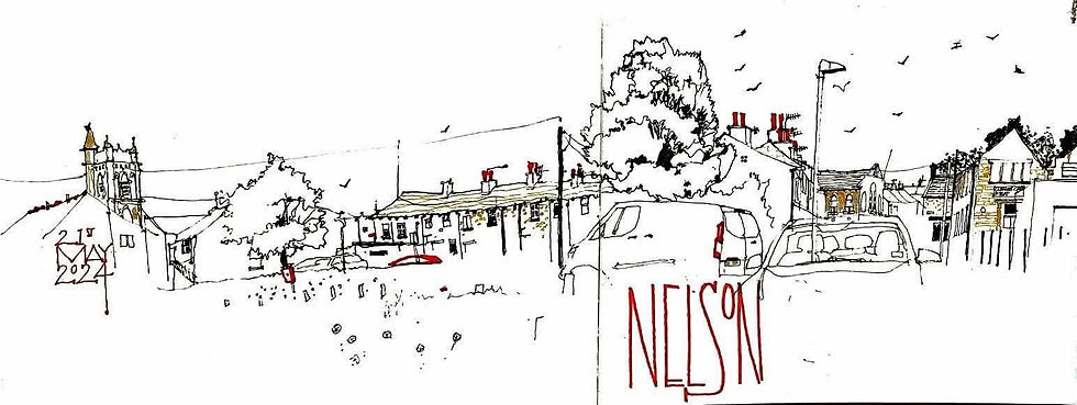 Thumbnail: Sketching: Simplicity, Space, & Feeling