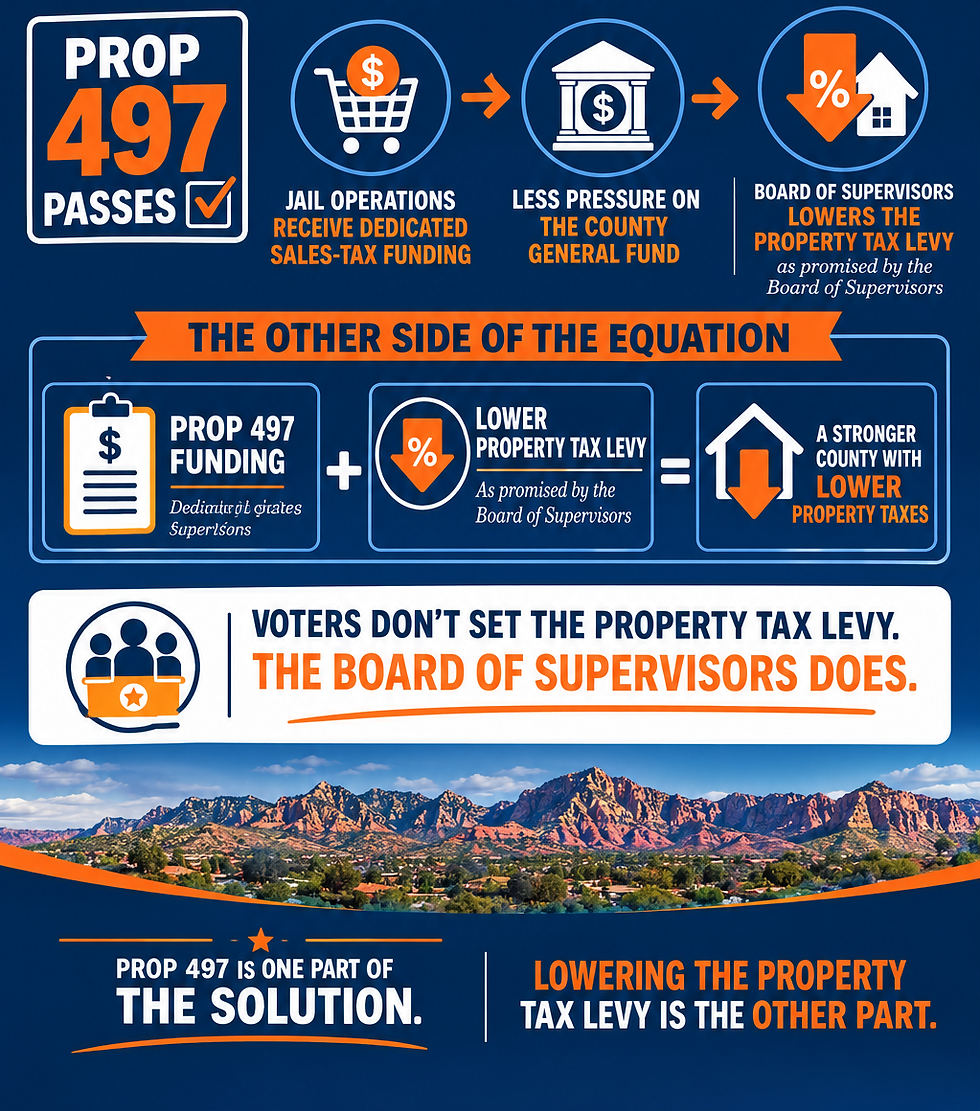 PropertyTax.png