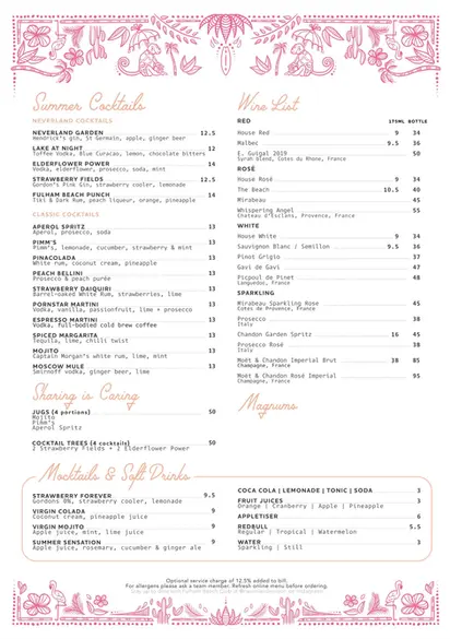 Summer Cocktails Menu
