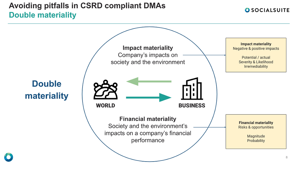CSRD Reports Reveal Progress and Gaps on Double Materiality and Risk ...