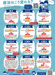 自民党改憲草案2012