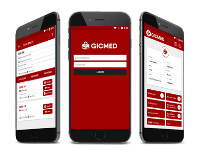 GICMED
