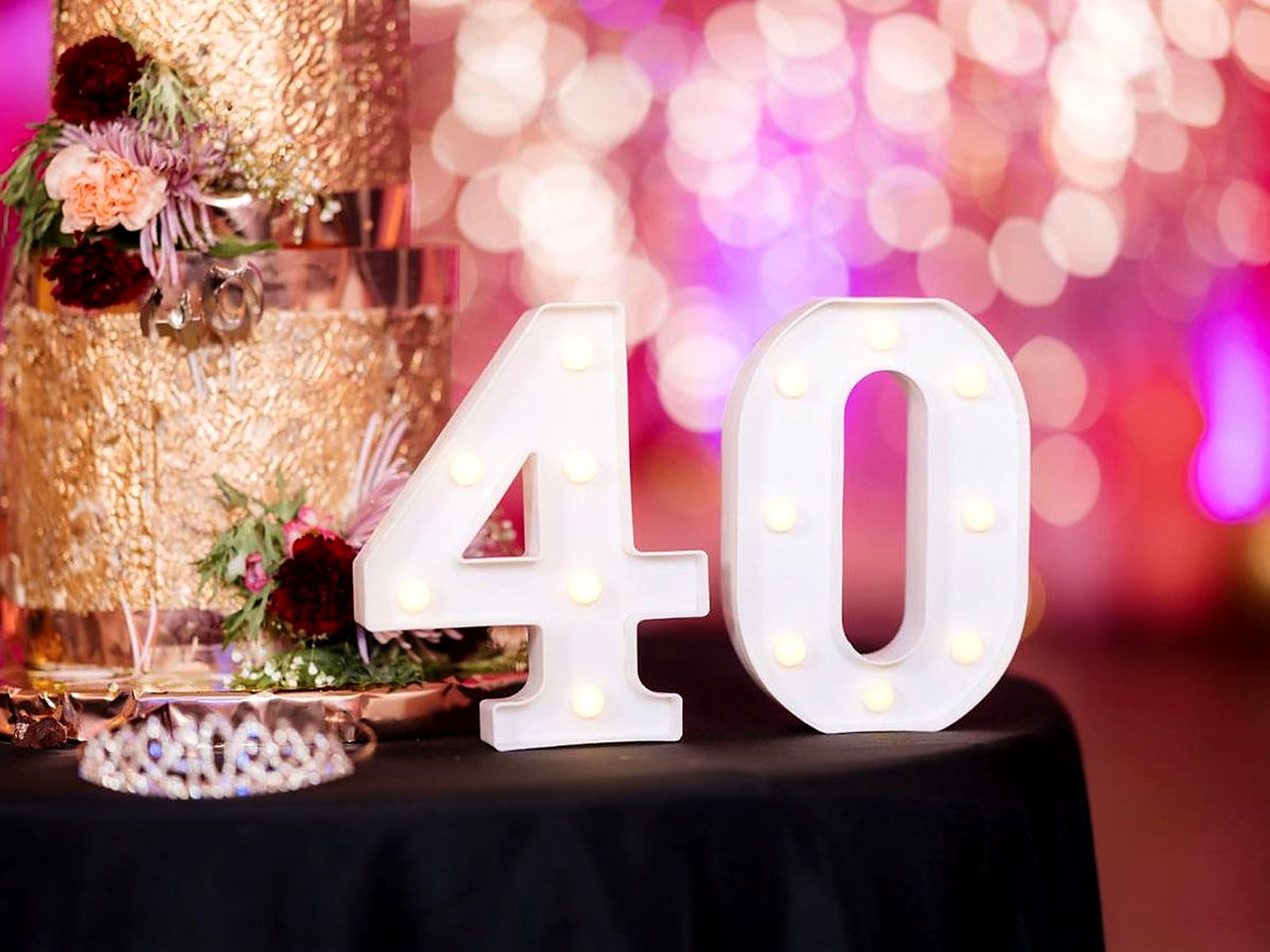 Milestone & Anniversary
