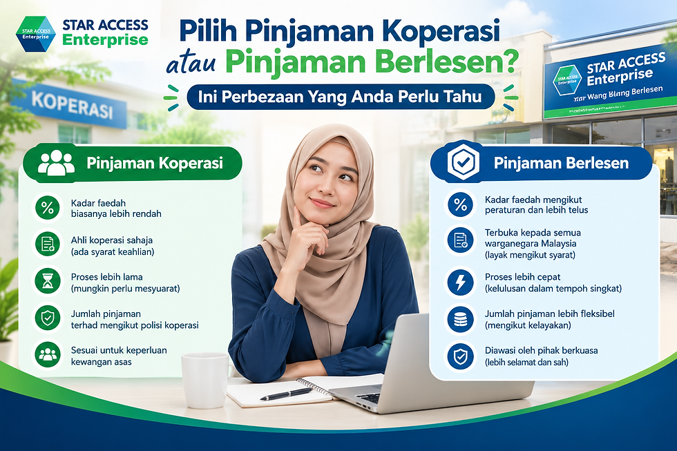 Pinjaman koperasi atau pinjaman berlesen, mana lebih sesuai? Ketahui perbezaan syarat, kadar, dokumen, tempoh, proses dan risiko sebelum membuat pilihan.