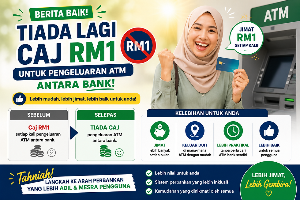 Rakyat Malaysia kini boleh menikmati pengeluaran ATM antara bank tanpa caj RM1. Ketahui apa yang berubah, bagaimana ia memberi manfaat kepada pengguna dan kesannya terhadap pengurusan kewangan harian.