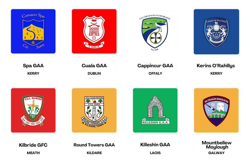 Killarney Club 7s Teams 2026 2.png