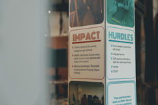 A Close up of a community pillars presented at the Building Capacity Project Event back on March 2023.