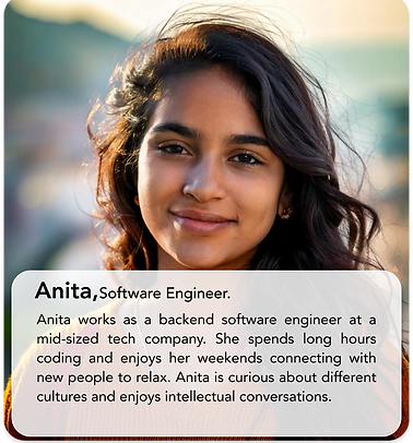 Anita