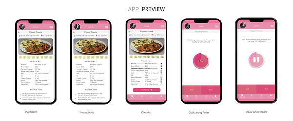 Cooking app wire framing
