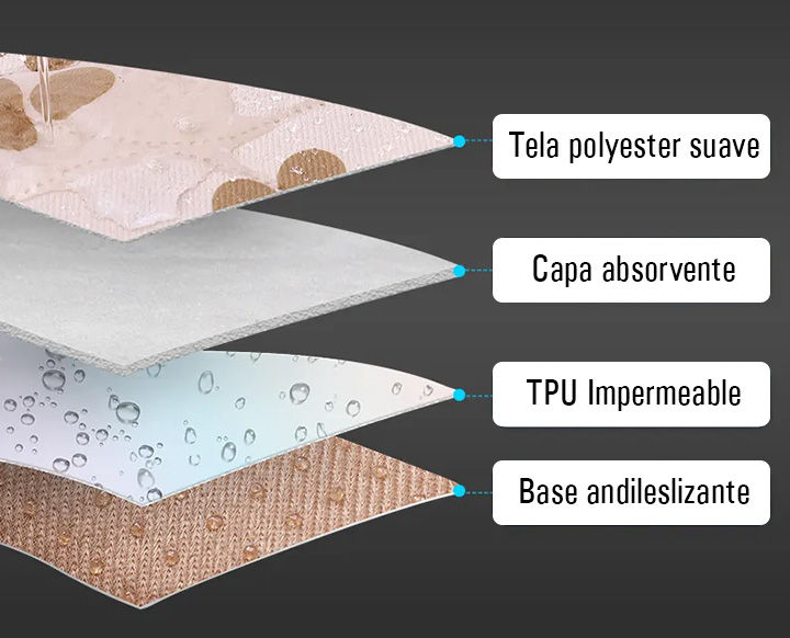 Miniatura: Tapete Lavable Impermeable PeePad Huellitas - M 60x46cm