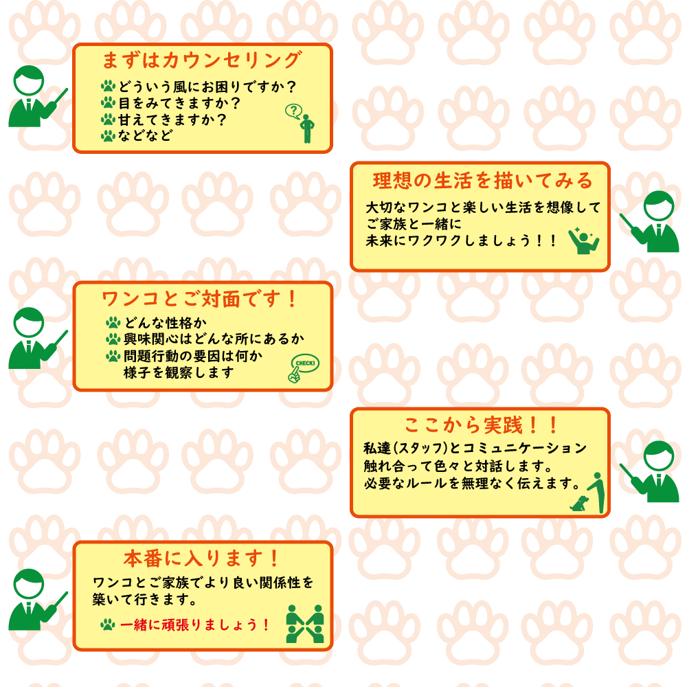 プログラム画像.gif