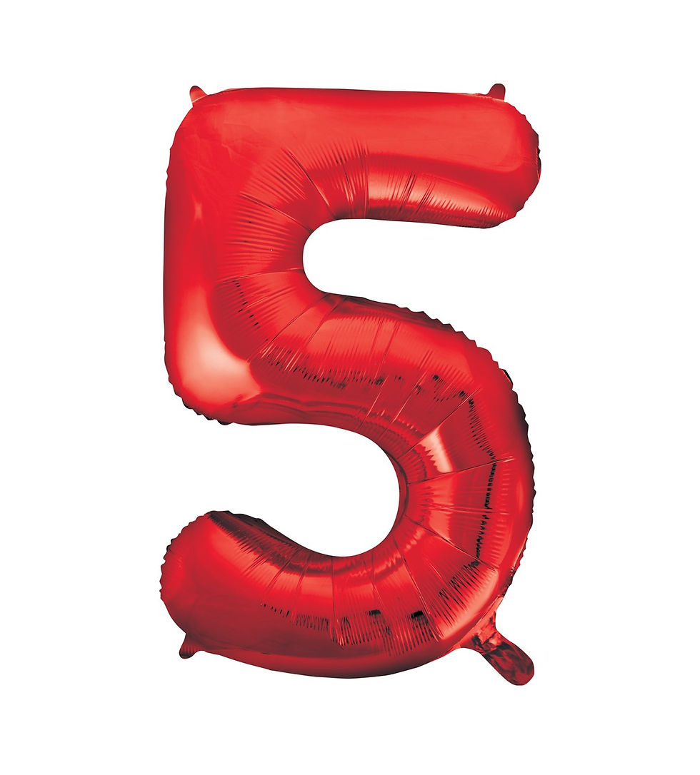 Thumbnail: 34" Red Numbers