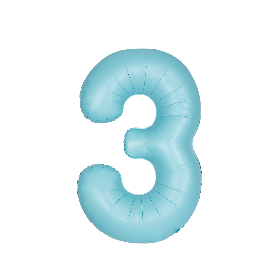 Thumbnail: 34" Baby Blue Numbers