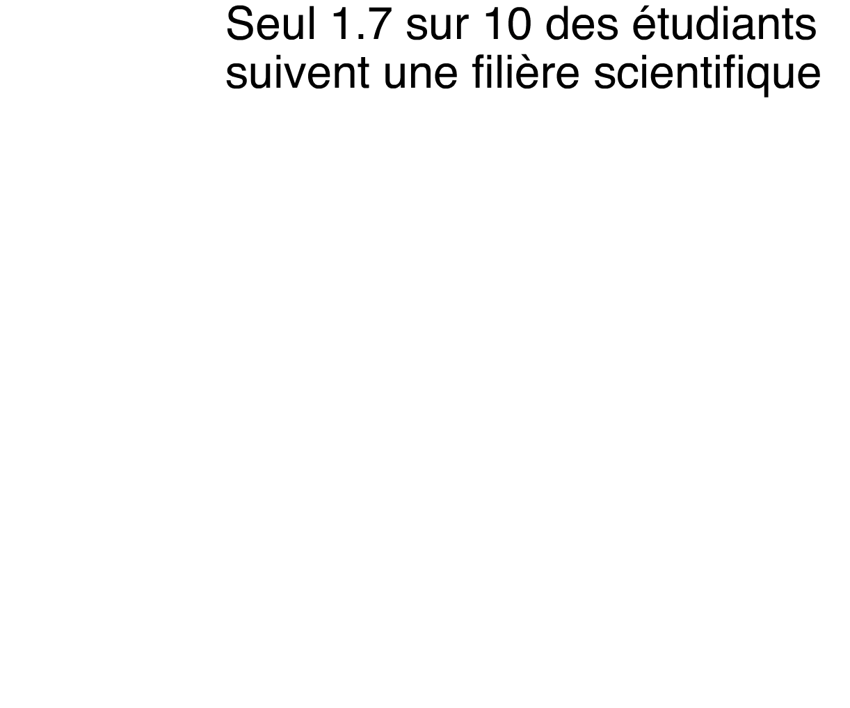 Seul-1.7-sur-10.gif