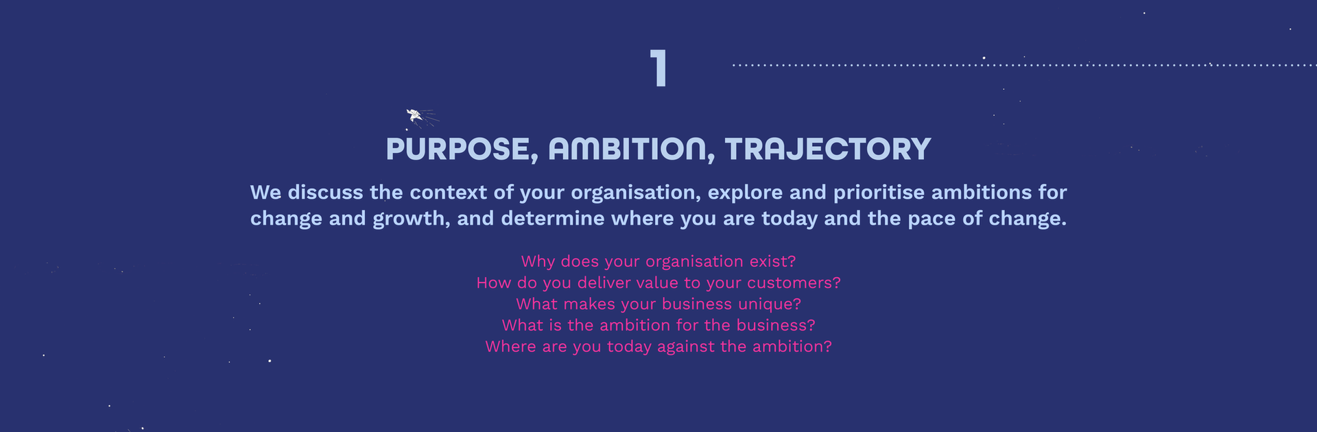 Growth Mapping_Org 022.png