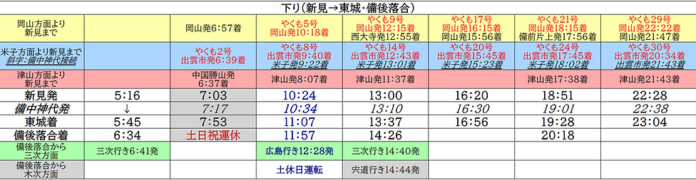 251014setsuzokukudari.png