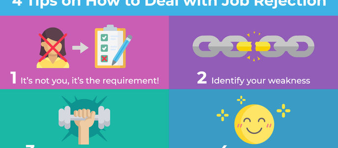 4 Tips on How to Deal with Job Rejection