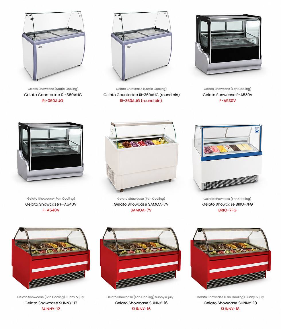 showcase product