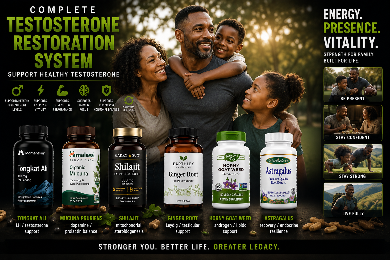 Complete Testosterone Restoration Stack