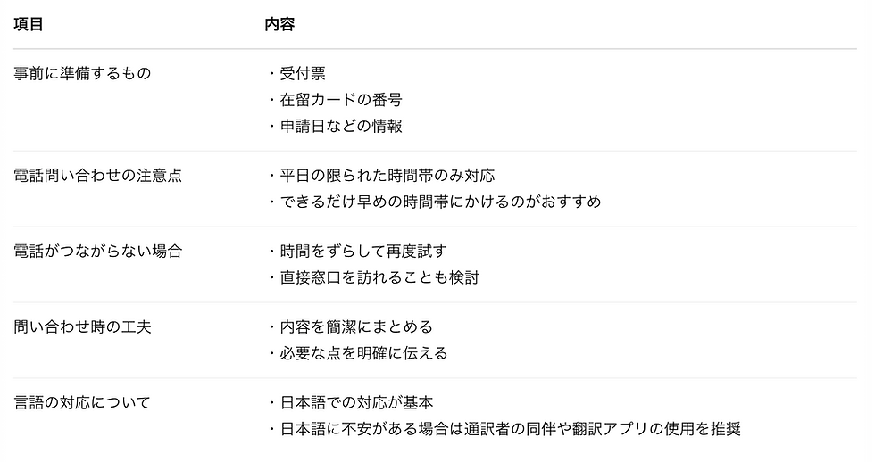 入国管理局に問い合わせるときの注意点