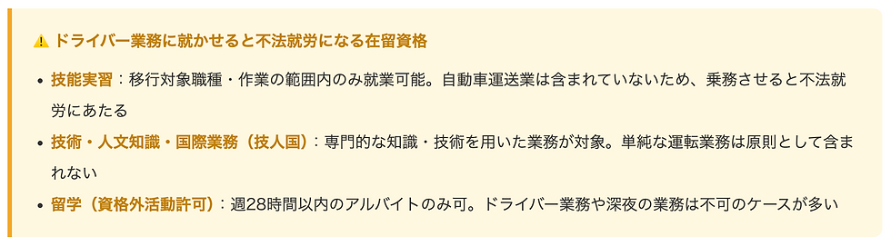 ⚠️ ドライバー業務に就かせると不法就労になる在留資格 技能実習:移行対象職種・作業の範囲内のみ就業可能。自動車運送業は含まれていないため、乗務させると不法就労にあたる 技術・人文知識・国際業務(技人国):専門的な知識・技術を用いた業務が対象。単純な運転業務は原則として含まれない 留学(資格外活動許可):週28時間以内のアルバイトのみ可。ドライバー業務や深夜の業務は不可のケースが多い