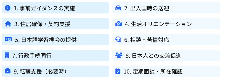 10項目支援義務