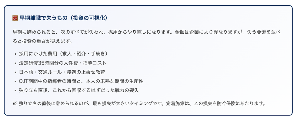 🧮 早期離職で失うもの(投資の可視化) 早期に辞められると、次のすべてが失われ、採用からやり直しになります。金額は企業により異なりますが、失う要素を並べると投資の重さが見えます。 採用にかけた費用(求人・紹介・手続き) 法定研修35時間分の人件費・指導コスト 日本語・交通ルール・接遇の上乗せ教育 OJT期間中の指導者の時間と、本人の未熟な期間の生産性 独り立ち直後、これから回収するはずだった戦力の喪失 ※ 独り立ちの直後に辞められるのが、最も損失が大きいタイミングです。定着施策は、この損失を防ぐ保険にあたります。