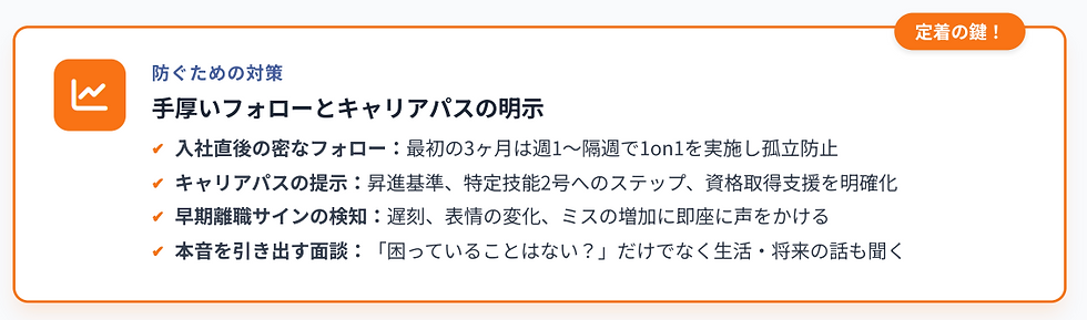 手厚いフォローとキャリアパスの明示