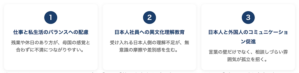 1 仕事と私生活のバランスへの配慮 残業や休日のあり方が、母国の感覚と合わずに不満につながりやすい。 2 日本人社員への異文化理解教育 受け入れる日本人側の理解不足が、無意識の摩擦や差別感を生む。 3 日本人と外国人のコミュニケーション促進 言葉の壁だけでなく、相談しづらい雰囲気が孤立を招く。