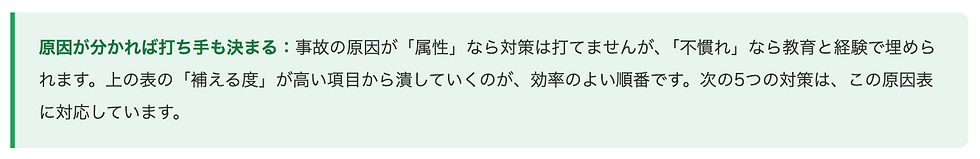 原因が分かれば打ち手も決まる:事故の原因が「属性」なら対策は打てませんが、「不慣れ」なら教育と経験で埋められます。上の表の「補える度」が高い項目から潰していくのが、効率のよい順番です。次の5つの対策は、この原因表に対応しています。