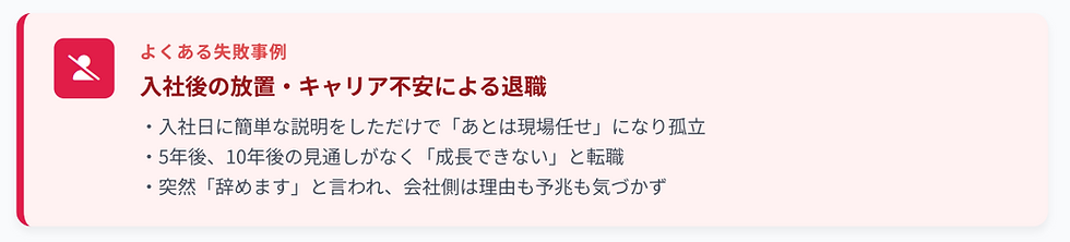 入社後の放置・キャリア不安による退職