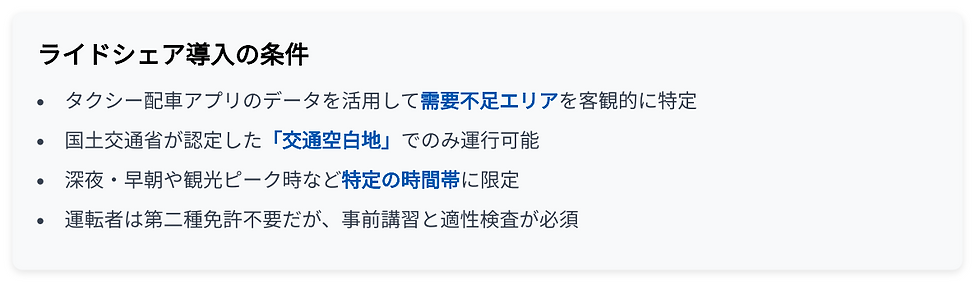 ライドシェア導⼊の条件